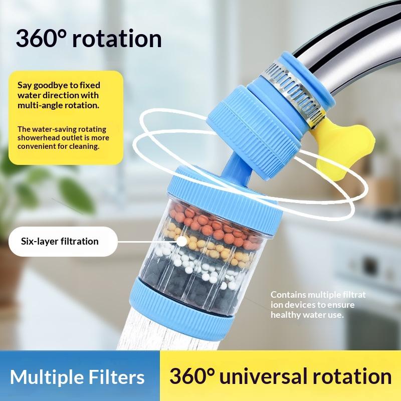 Kitchen Baking Mixer - 蛇口用浄水器 360度回転式汎用防滴浄水器 キッチンシンクスプレーヤーエクステンダー 節水タップアクセサリー